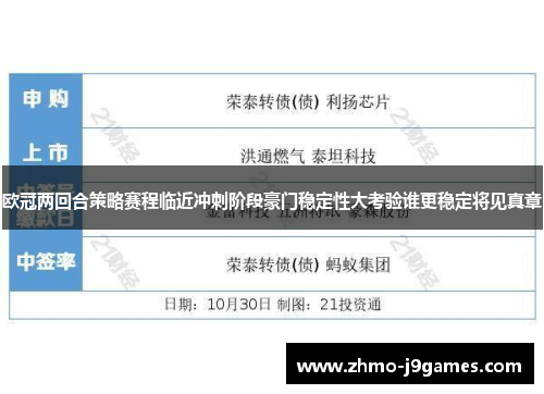 欧冠两回合策略赛程临近冲刺阶段豪门稳定性大考验谁更稳定将见真章